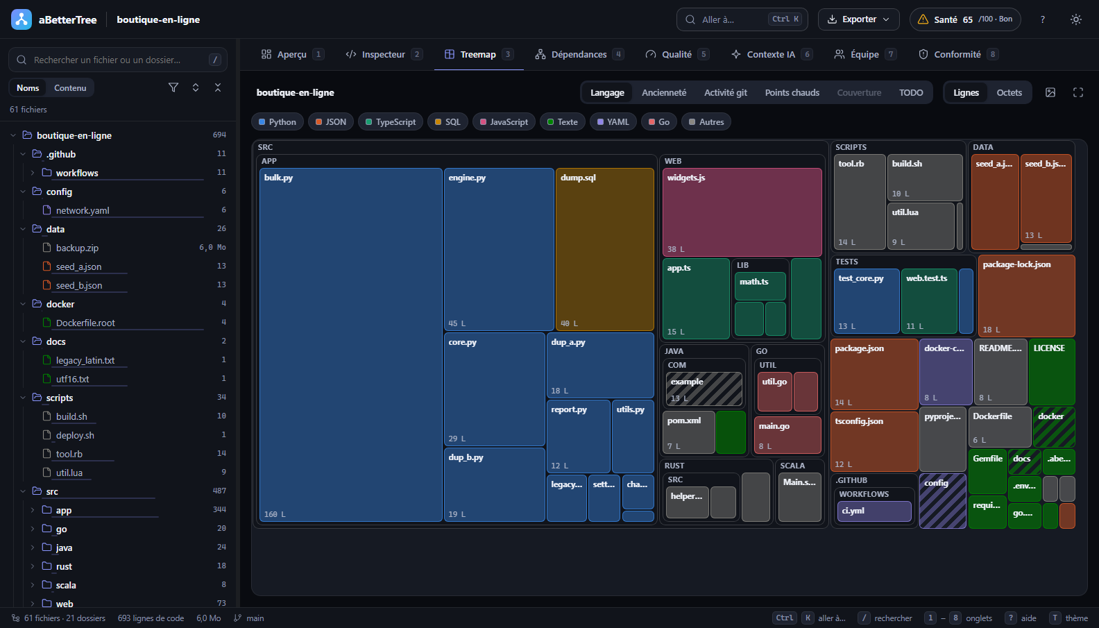 Treemap d'aBetterTree en thème sombre : la taille de chaque rectangle représente le nombre de lignes du fichier, coloré par langage